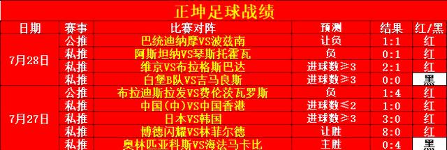冲刺阶段德国杯焦点战，上海海港强势反弹，管理层满意，心理建设被强调的简单介绍
